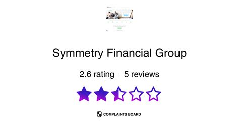 symmetry financial group reviews|symmetry financial group customer reviews.